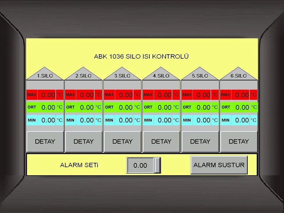 ABK 1036 Dokunmatik Kontrol Paneli